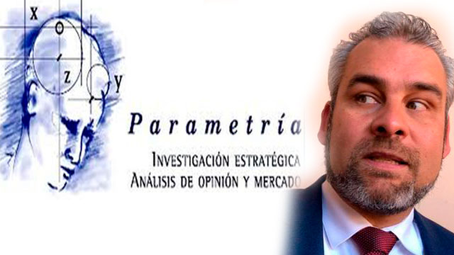 La encuesta donde Alfredo Ramírez Bedolla es el favorito resulto ser falsa