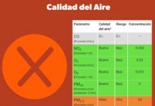 Reporta Secma mala calidad del aire en Morelia