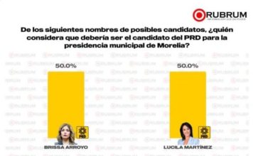Lucila Martínez: imposible ignorar su crecimiento